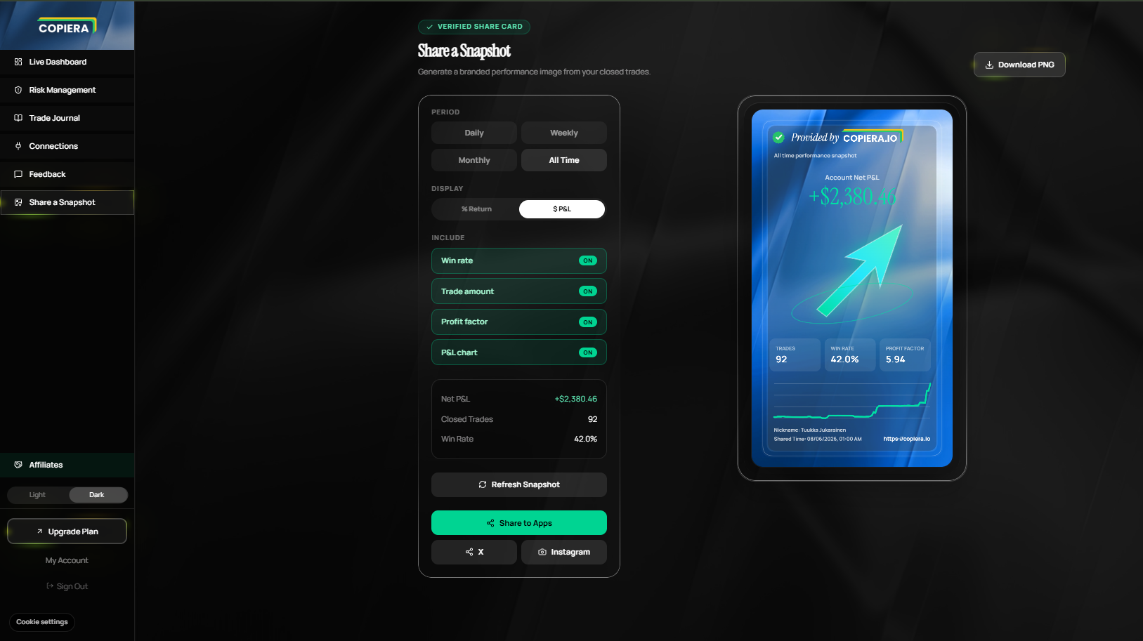 COPIERA snapshot builder with period, performance metric, download, and sharing controls.