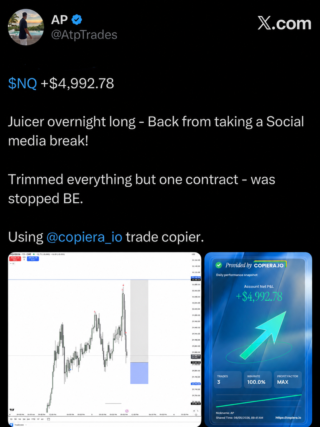 Public X post from AP showing his NQ trade and a COPIERA performance snapshot.